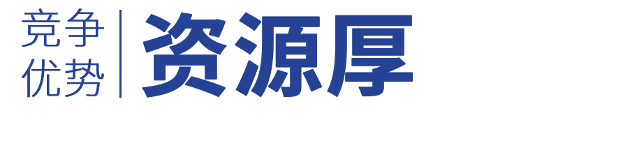 ��ҳ|Z6�����й��ٷ���վ